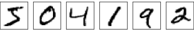 mnist data